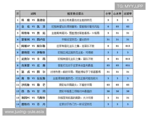 百家乐补牌规则表详尽介绍,帮助新手快速理解补牌流程与实战应用技巧 百家乐补牌规则表详尽介绍,帮助新手快速理解补牌流程与实战应用技巧